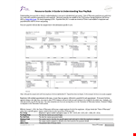 Understanding Your Paystub: A Complete Guide to Decoding Your Total and Current Pay example document template 