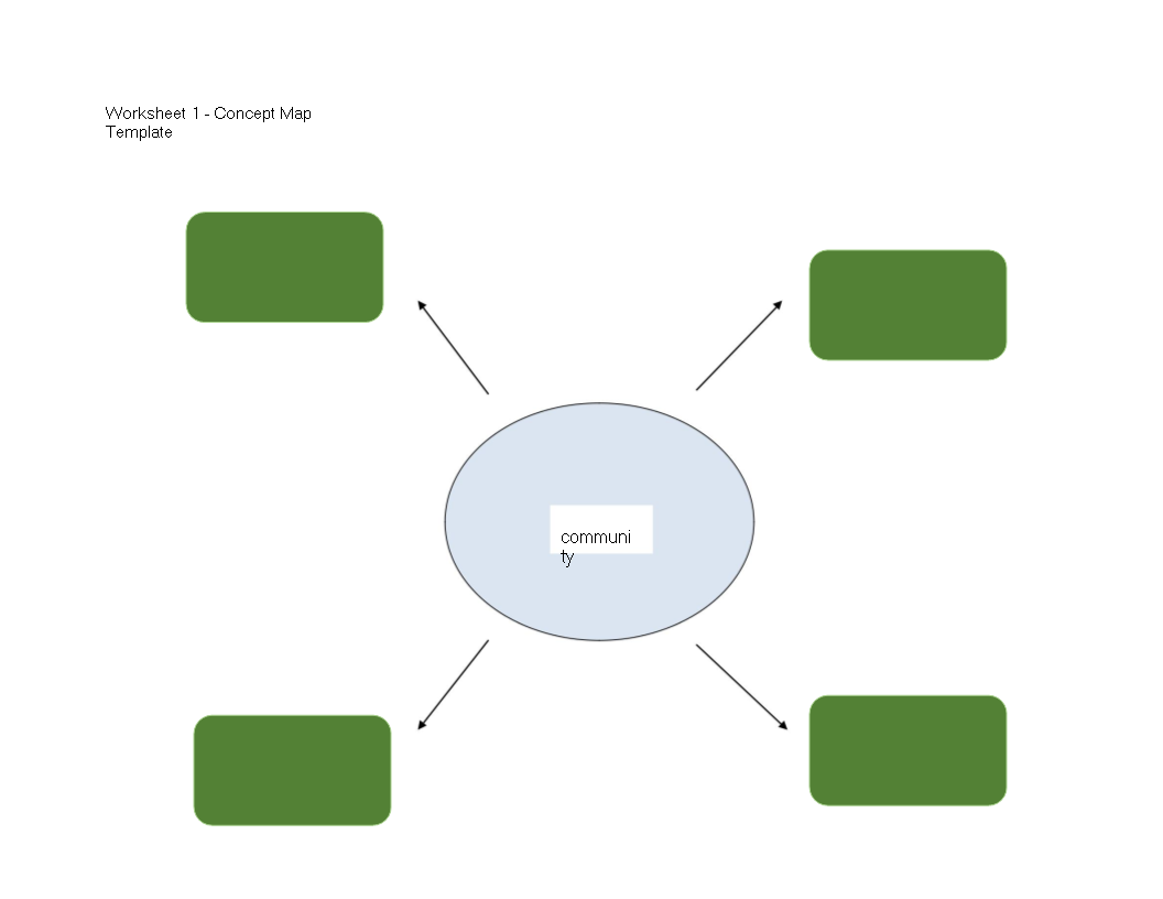 Create Effective Concept Maps with our Worksheet Template - Download Now
