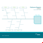 Fishbone Diagram Template - Organize Categories, Causes, and Effects example document template