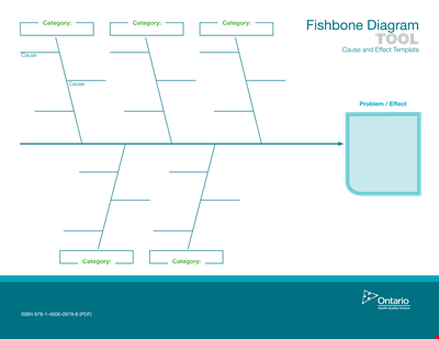Fishbone Diagram Template - Organize Categories, Causes, and Effects