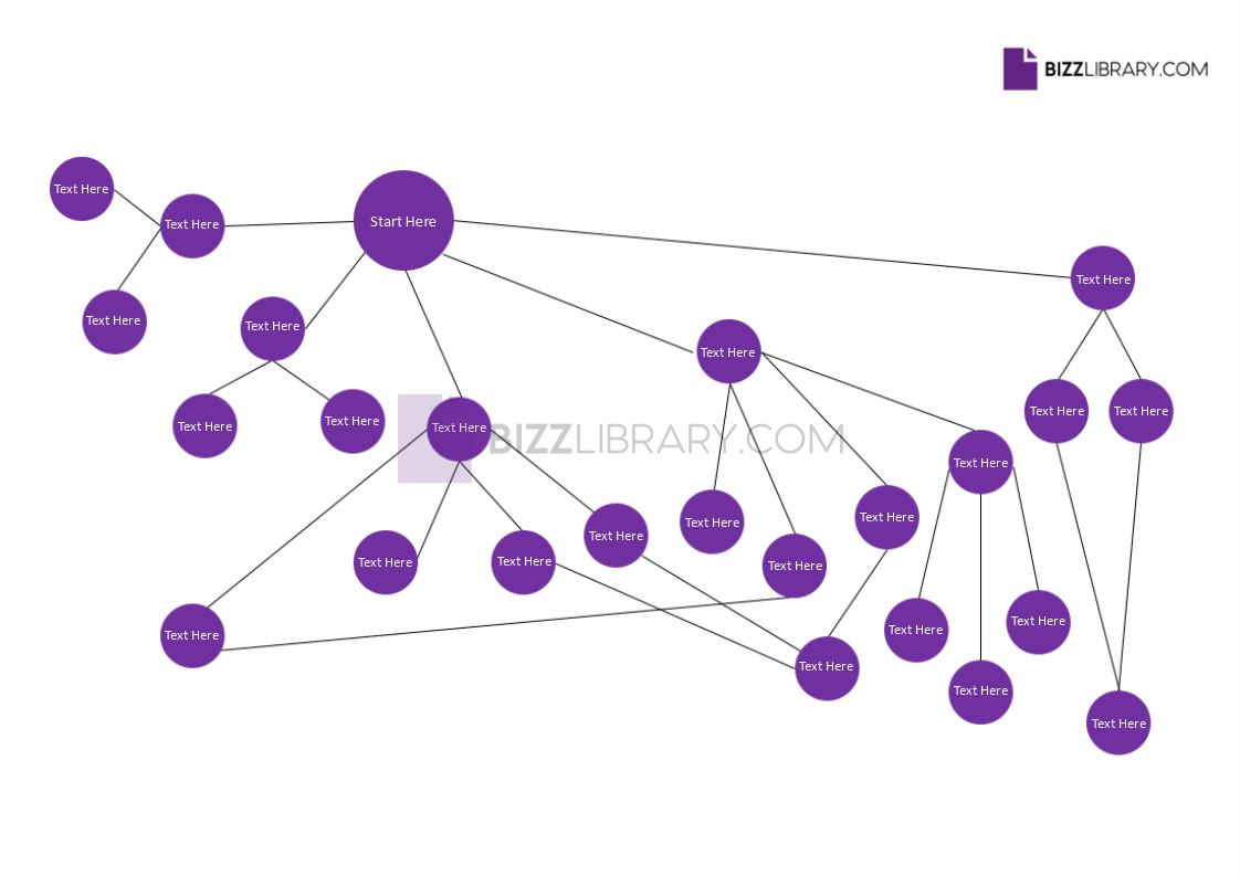 concept map template example