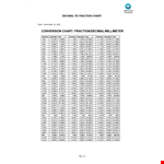 Decimal to Fraction Chart example document template