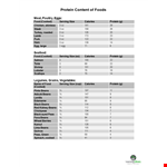 Protein Food Calorie Chart example document template