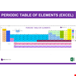 Periodic table Excel example document template