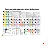 Download Printable Periodic Table for Easy Chemistry Learning example document template