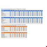 Daily Break Schedule Template for Campus | River example document template