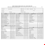 Grocerylist Saratogaspringsresort example document template