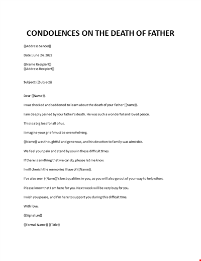 Condolence letter on death of father