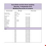 Wedding Sample Itinerary Template example document template
