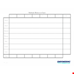 Free Multiple Behavior Chart example document template