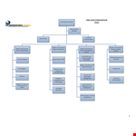 Organizational Hierarchy example document template