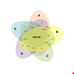 Venn Diagram Example in PDF example document template