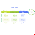 Project Timeline - Efficiently track project progress example document template