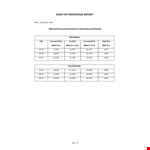 Body Fat Percentage Report Template example document template