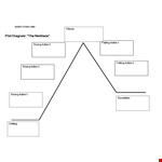 Plot Diagram Template - Create engaging story structures with our Plot Diagram Template example document template 