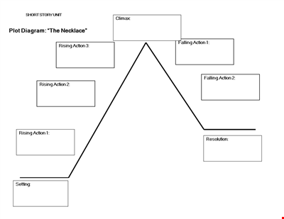 Plot Diagram Template - Create engaging story structures with our Plot Diagram Template
