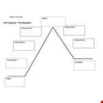 Plot Diagram Template - Create engaging story structures with our Plot Diagram Template example document template