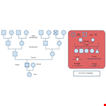 Design Your Family Tree with Our Genogram Template - Download Now example document template