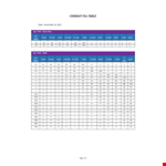 Conduit Fill Table example document template