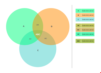 Create Custom Venn Diagrams | Easily Design and Save