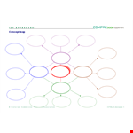 Create Effective Concept Maps with Our Free Concept Map Template example document template
