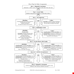 Daily Work Flow Chart Template example document template