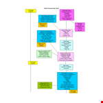 Process Flow Chart Template for Sales and Marketing example document template