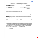 Rescission Agreement for Lease - Guide for Residents example document template