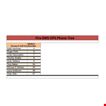 Phone Tree Template - Create Efficient Communication Channels for Numbers, Groups, and Stations example document template