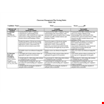 Effective Classroom Management Strategies for Students: Plan Included example document template