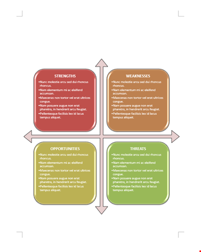 Business SWOT Analysis Template