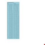 Weight Chart example document template