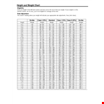 Height and Weight Chart example document template