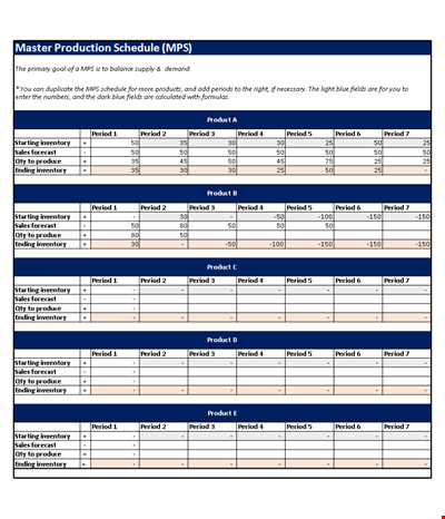 Master Production Schedule Template (MPS)