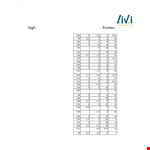 Protein Chart: Compare Chicken & Ground Protein example document template