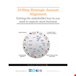 Strategic Account Development Plan example document template