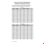 Find Your Ideal Weight with Our Height-Weight Chart example document template