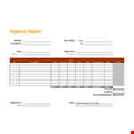 Expense Report Template | Streamline Your Expenses with a Total Solution example document template