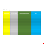 Gap Analysis Template - Analyzing Current Performance and Identifying Areas for Improvement example document template