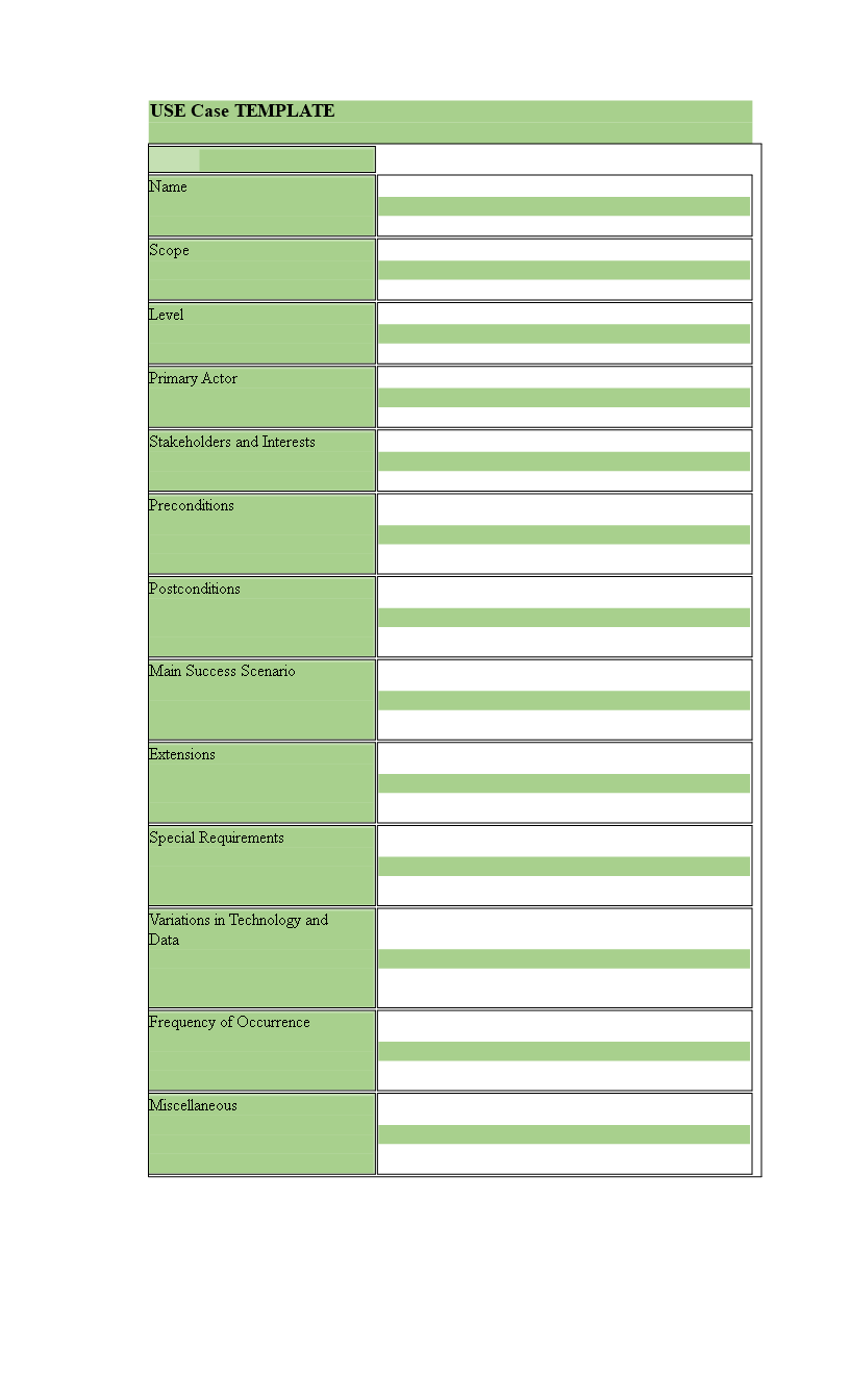 Effective Use Case Template | Clearly Define Project Scope