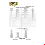 Liquid Volume Measurement Chart example document template