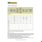 Executive Compensation example document template