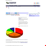 Credit Score Chart - Monitor Your Credit Score example document template