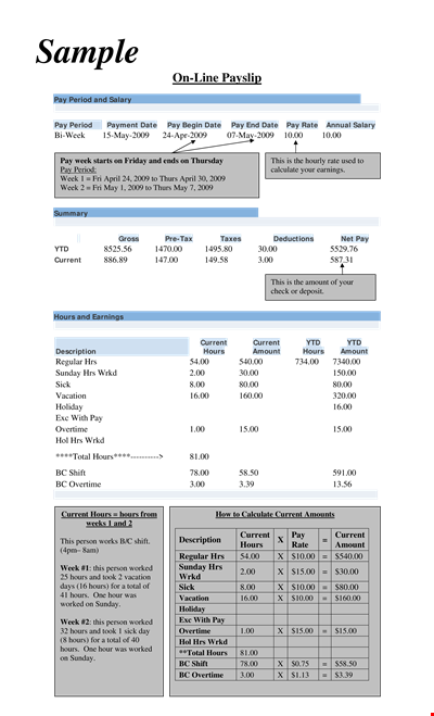 Simple Salary Calculator - Calculate Your Salary based on Current Work Hours