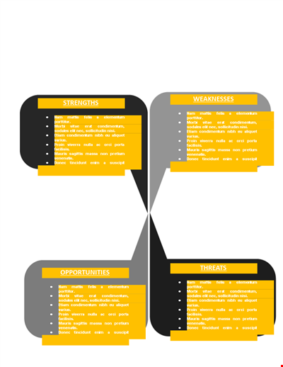 Get a Comprehensive Swot Analysis Template