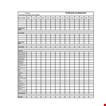 Maximize Your Revenue with Comprehensive Profit and Loss Management example document template