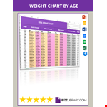 weight-chart-by-age