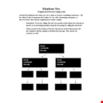 Phone Tree Template - Easily create efficient phone trees for seamless calling example document template