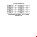 Military Time Chart Template - Easily Convert Minutes to Hours in Military and Regular Formats example document template
