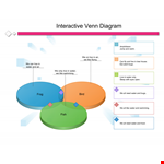 3D Venn Diagram Example example document template